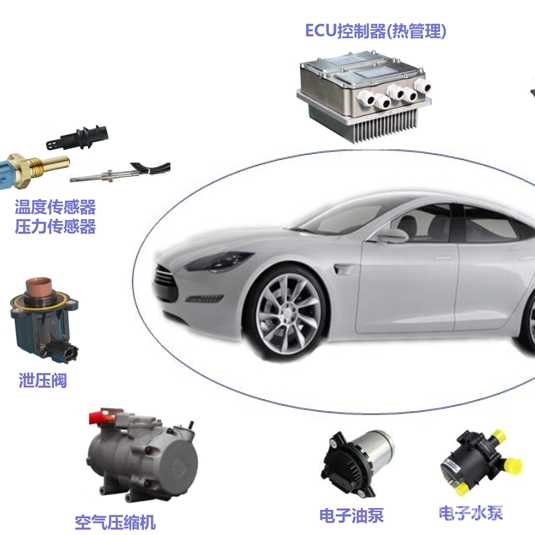 博智动力新能源科技(济宁)有限公司招聘信息-齐鲁人才网